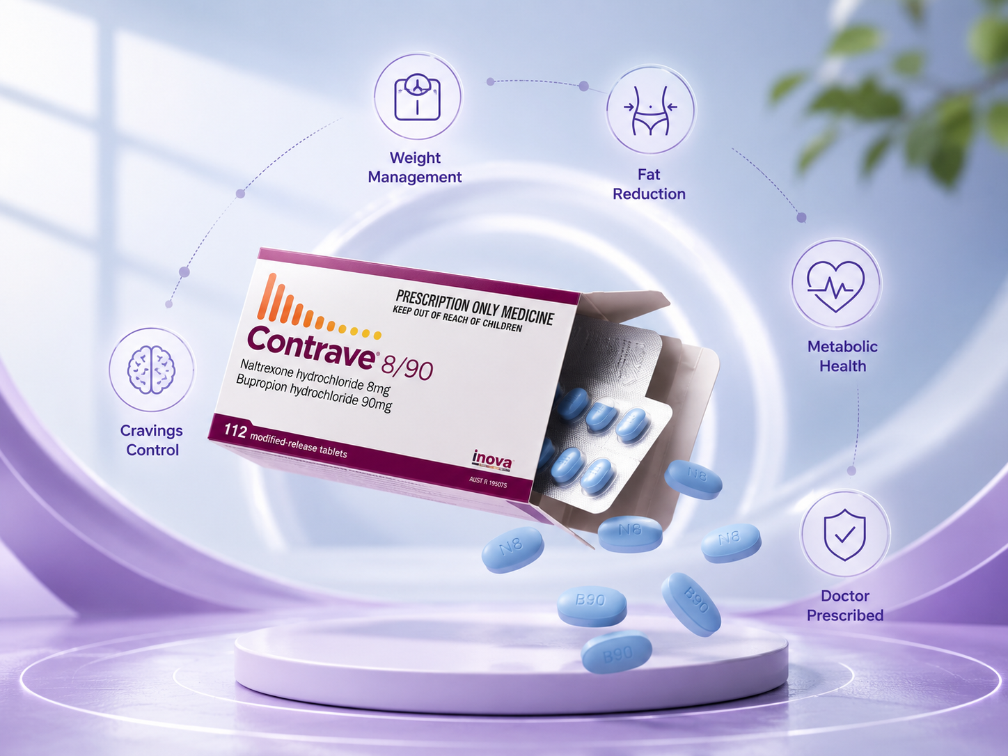 Contrave Naltrexone Bupropion tablet Pakistan
