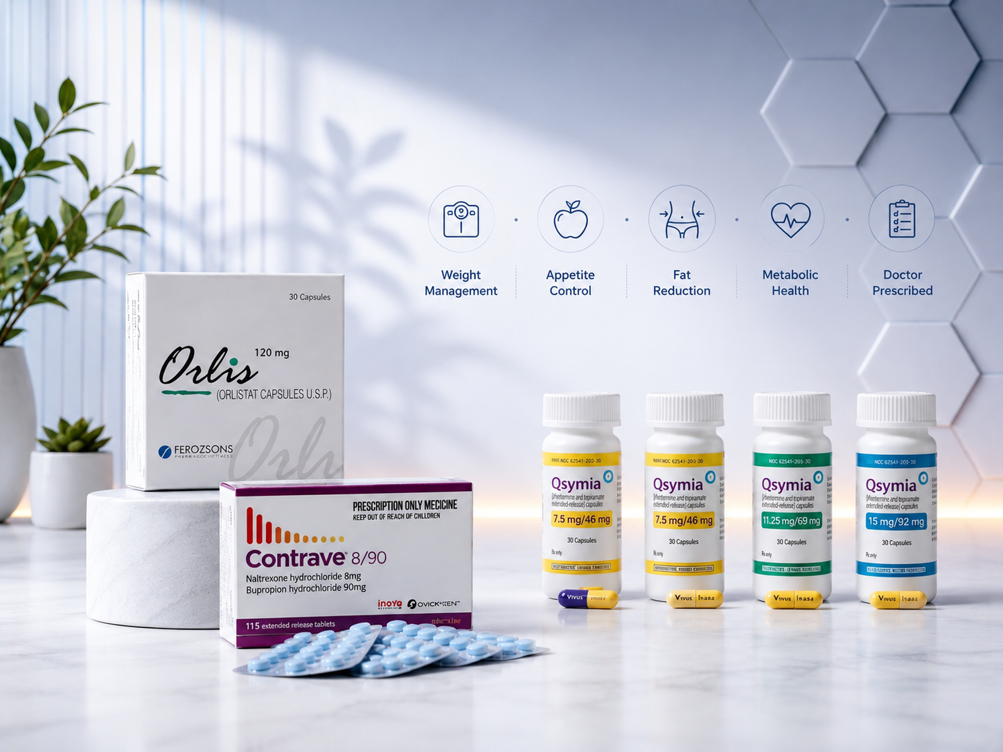 Weight loss medications specialist Lahore