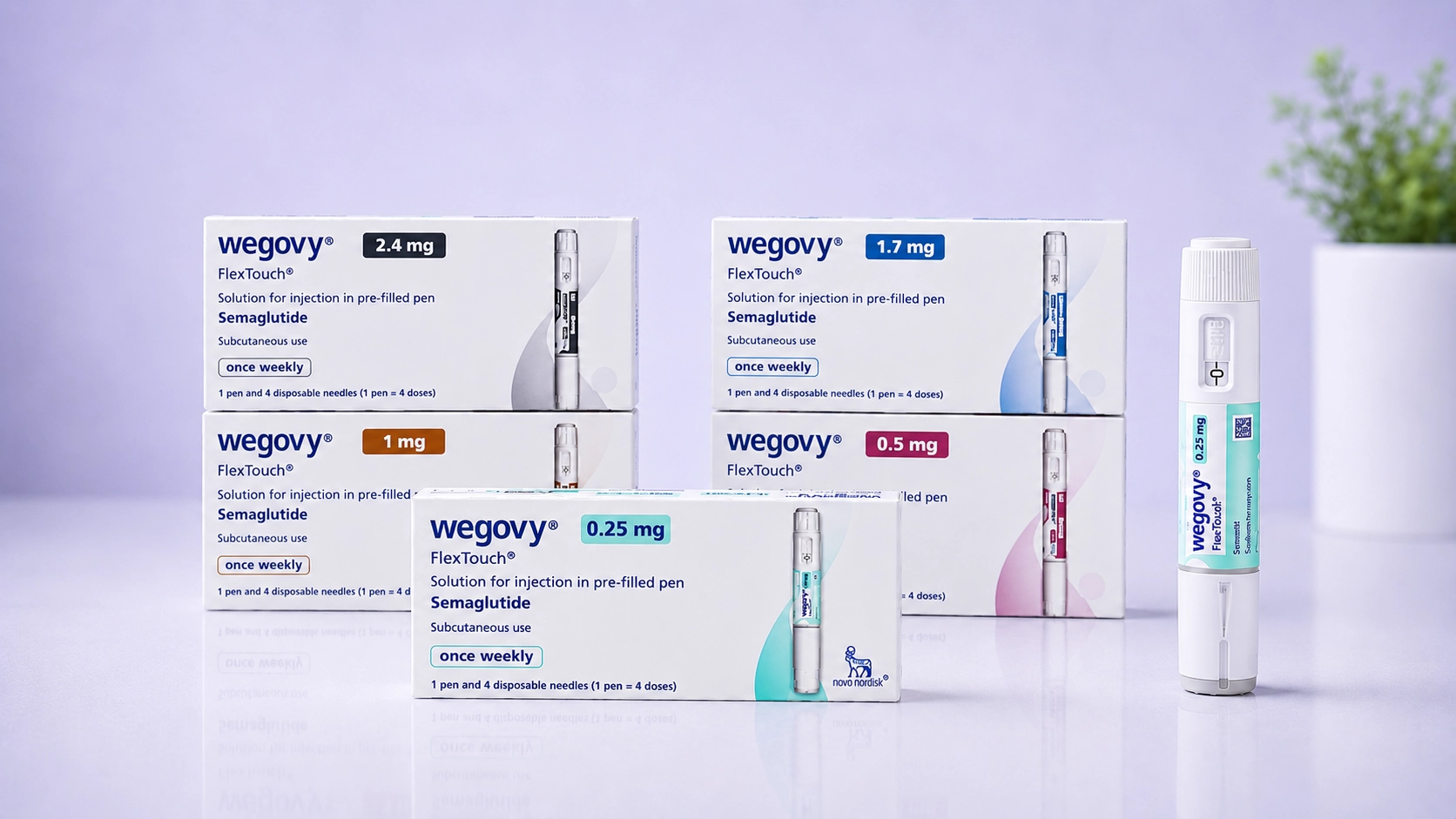 Wegovy Semaglutide injection Lahore