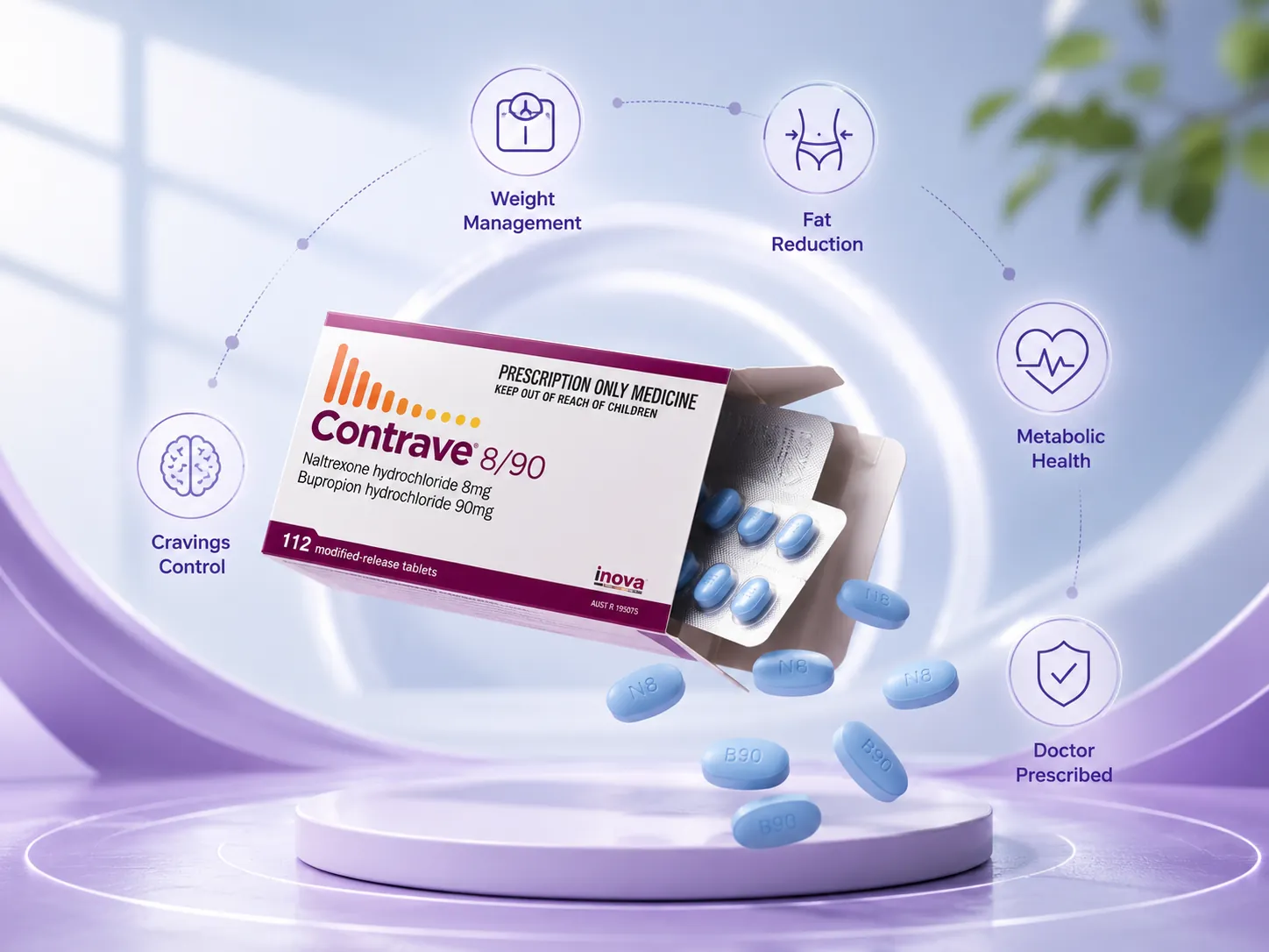 Contrave Naltrexone Bupropion tablet Pakistan